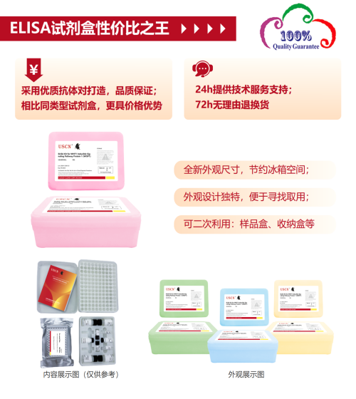 Human ELISA Kit for Complement Factor I (CFI)